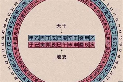 今年五行|今年是什么年 今年是什么年五行属性